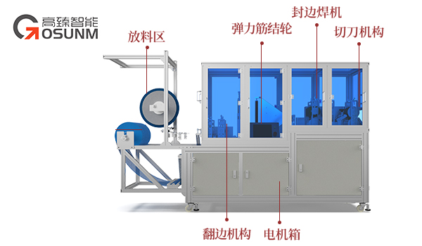 全自動鞋套機(jī)